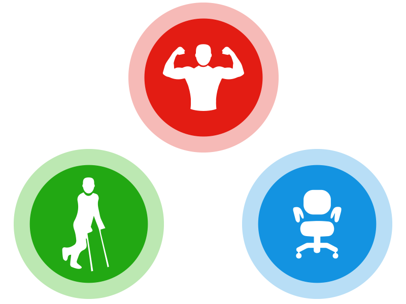 Therapiezentrum-Online Icons Therapiezentrum-Online Projekt Referenz Online-Fitness Plattform Icons
