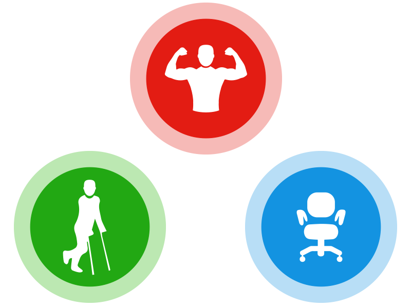 Therapiezentrum-Online Projekt Referenz Online-Fitness Plattform Icons