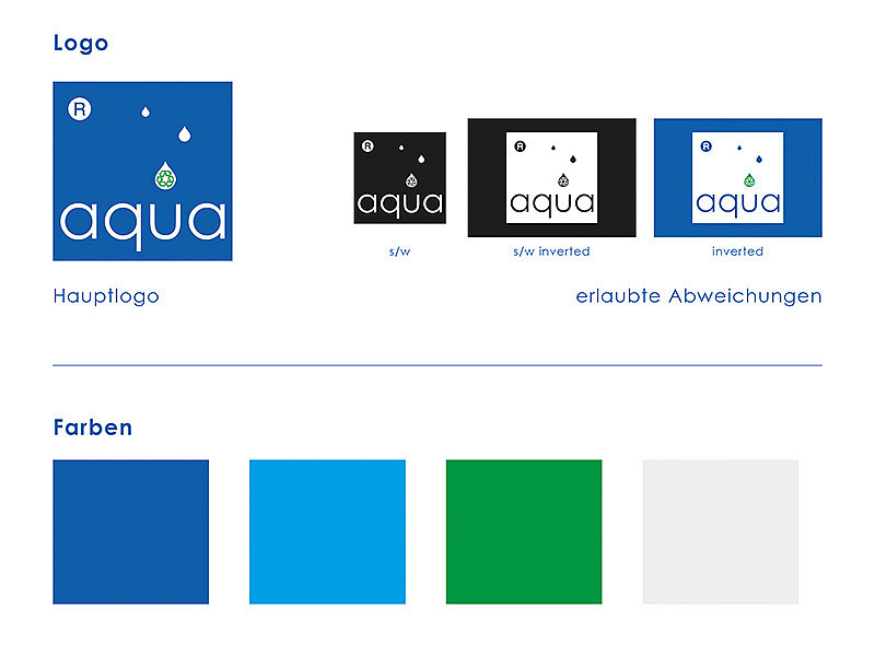 aqua-Technik Design-Guide